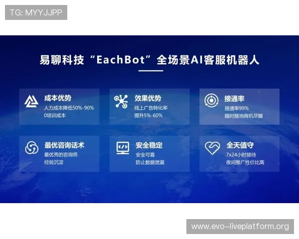 多宝视讯官网常见问题解答与客服支持,解决您的使用疑问与技术难题 多宝视讯官网常见问题解答与客服支持,解决您的使用疑问与技术难题